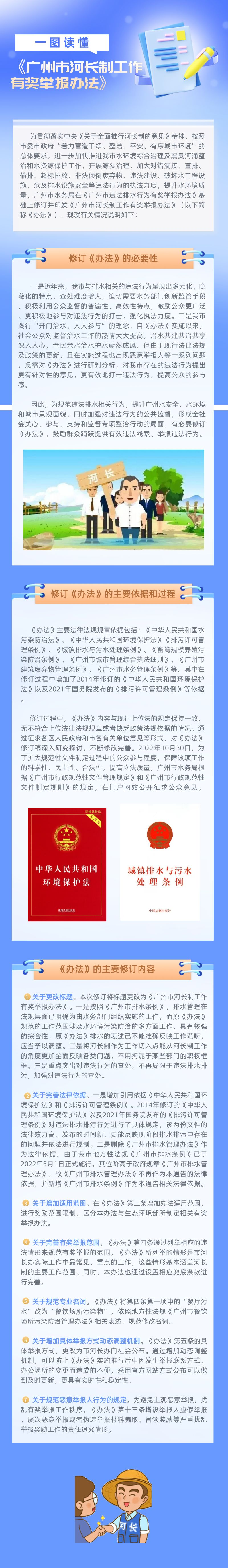 终稿-一图读懂 《广州市河长制工作有奖举报办法》(1).png