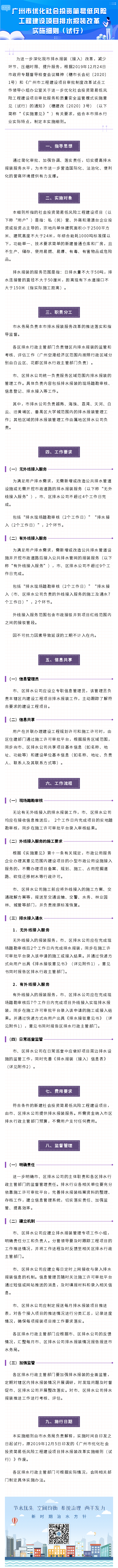 广州市水务局关于印发优化社会投资简易低风险工程建设项目排水报装改革实施细则（试行）的通知的政策解读.png